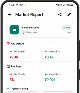 Market Trends